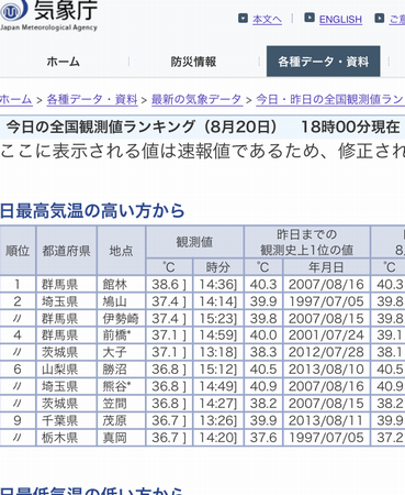 saikoukion14.8.20.png